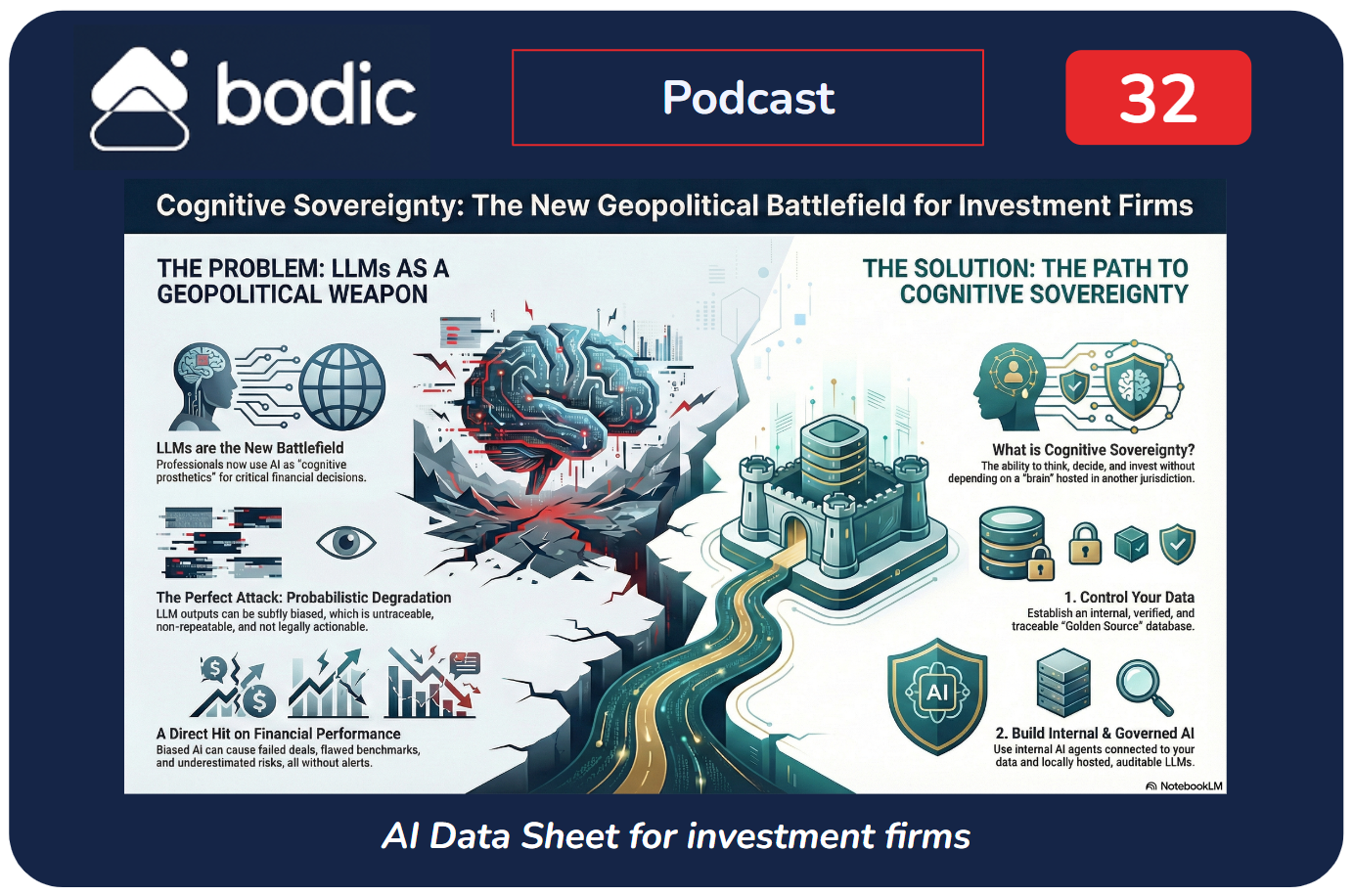 Sheet #32: When geopolitics enters your CRM - From digital dependency to cognitive warfare